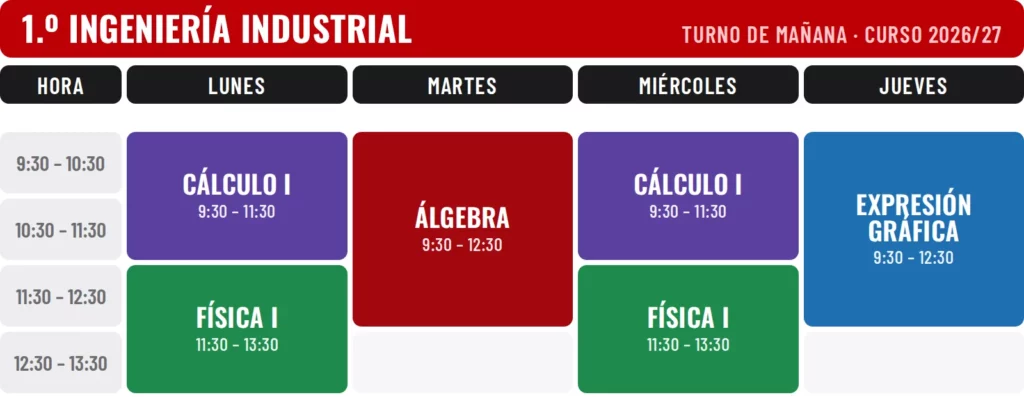 Horario 1.º Ingeniería Industrial turno de mañana, primer cuatrimestre, 2026/27