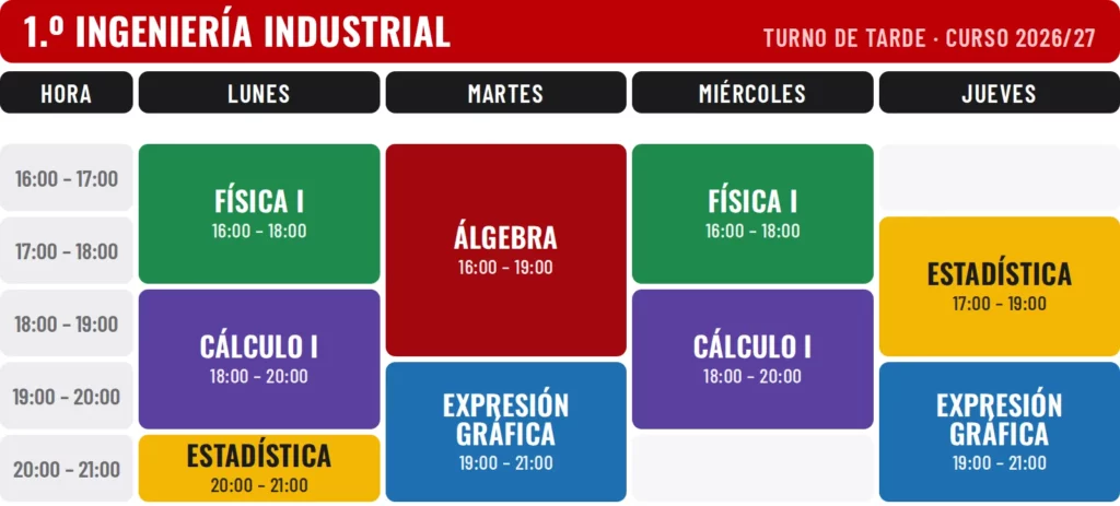 Horario 1.º Ingeniería Industrial turno de tarde, primer cuatrimestre, 2026/27