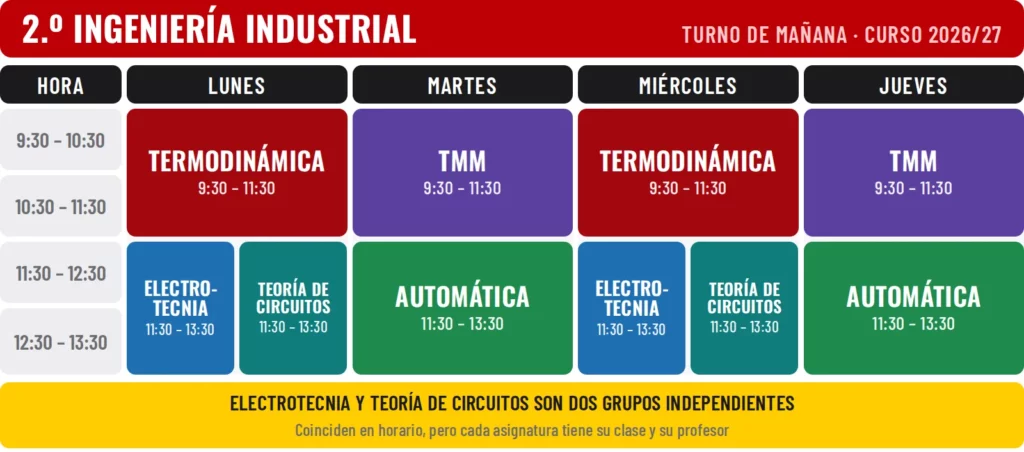 Horario 2.º Ingeniería Industrial turno de mañana, primer cuatrimestre, 2026/27